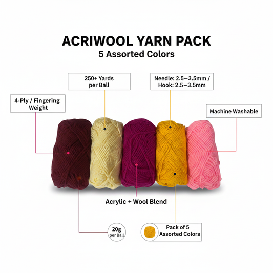 Infographic – Assorted 5-Color Specs