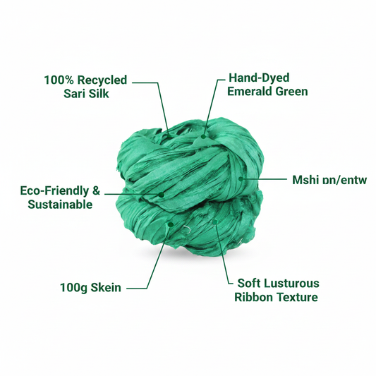 Infographic – Emerald Green Sari Silk Yarn