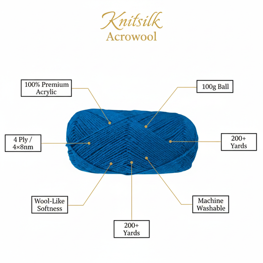 Infographic – Knitsilk Acrowool Cerulean Blue