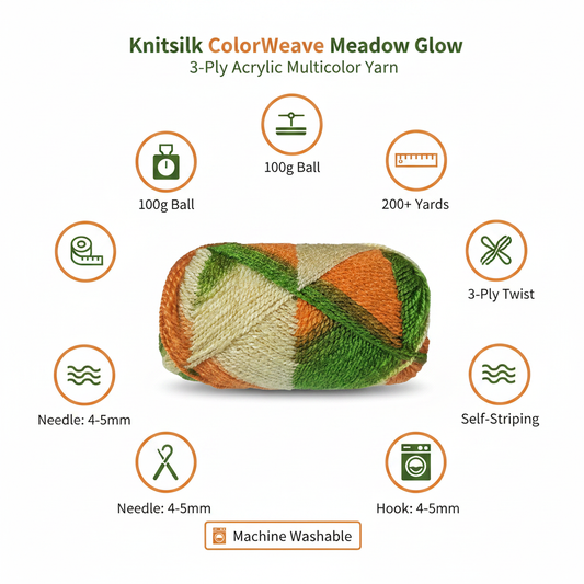 Infographic – Meadow Glow