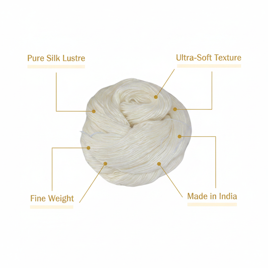 Infographic – Product Features