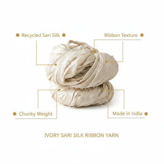 Infographic – Product Features