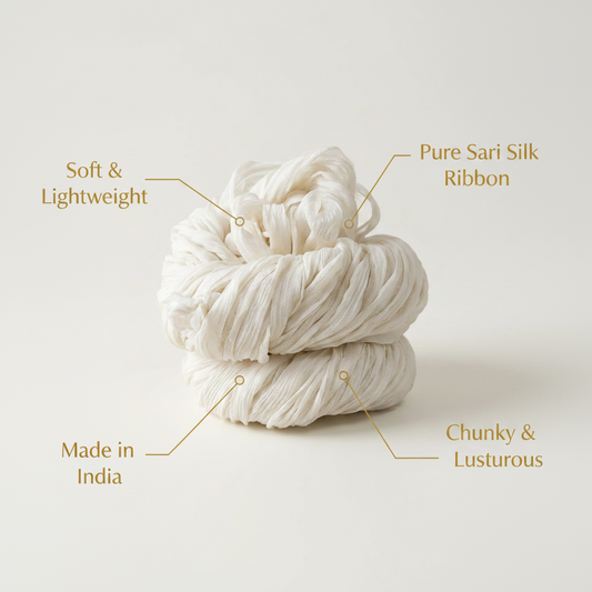 Infographic – Product Features