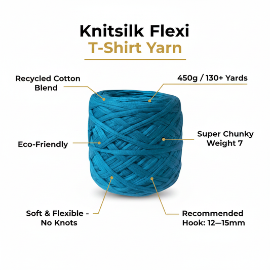 Infographic – Teal