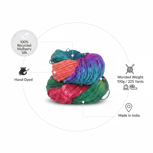 Infographic