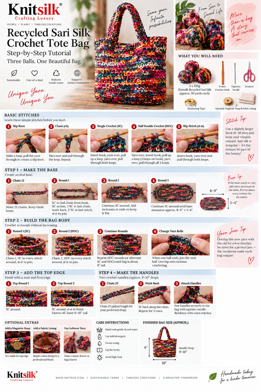 Knitsilk Recycled Sari Silk Statement Tote — free crochet pattern No.2, step-by-step tutorial infographic