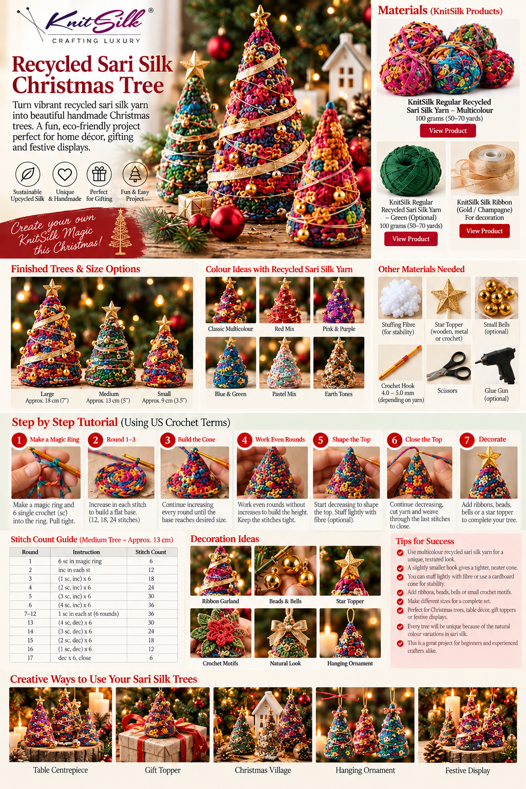 Illustrative KnitSilk Christmas tree overview with colourful sari silk tree concepts, materials and static reference panels.