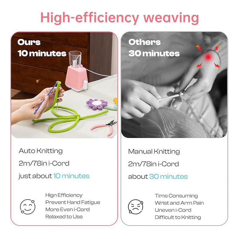 Electric Braiding & Knitting Machine — USB-Powered, Portable DIY Cord & Accessory Craft Tool