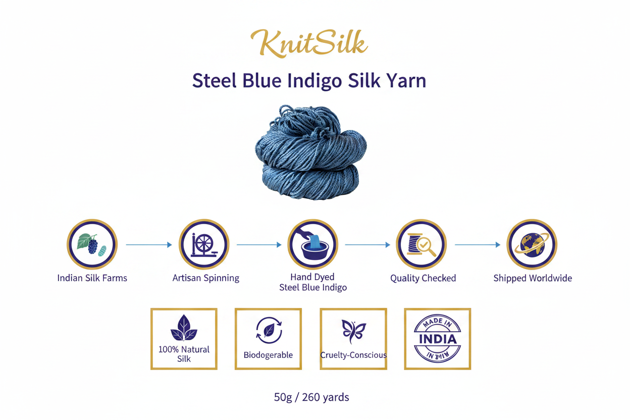 Knitsilk 3-fädiges 100 % Maulbeerseide Lace Garn | Perfekt zum Stricken, Häkeln & Weben | Hochwertiges Seidengarn für luxuriöse Projekte (50 g – 238 Meter, Twilight Blau)