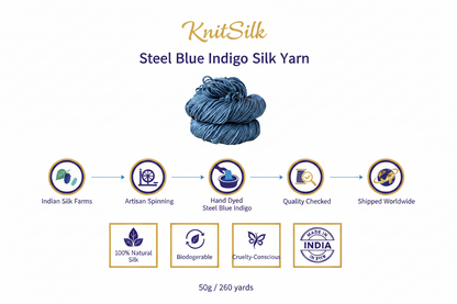 Knitsilk 3-fädiges 100 % Maulbeerseide Lace Garn | Perfekt zum Stricken, Häkeln & Weben | Hochwertiges Seidengarn für luxuriöse Projekte (50 g – 238 Meter, Twilight Blau)