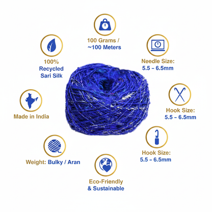 Product infographic showing key features of Knitsilk recycled sari silk yarn