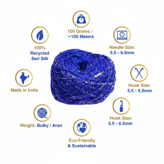 Product infographic showing key features of Knitsilk recycled sari silk yarn