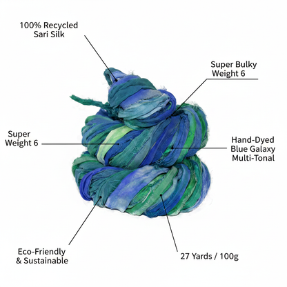 Infographic – Blue Galaxy Sari Silk Yarn