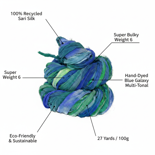 Infographic – Blue Galaxy Sari Silk Yarn