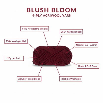 Infographic – Blush Bloom Specs