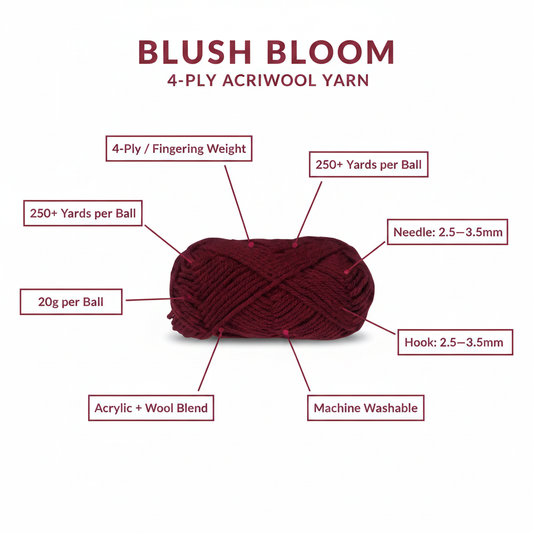 Infographic – Blush Bloom Specs