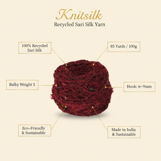 Infographic - Burgundy Maroon Sari Silk Yarn