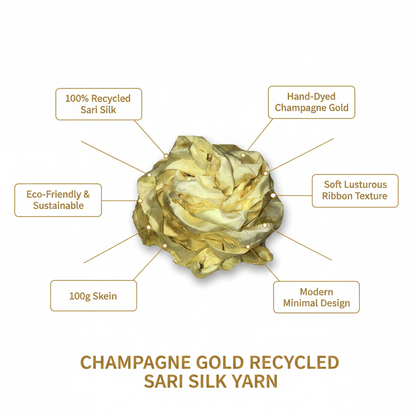 Infographic – Champagne Gold Sari Silk Yarn