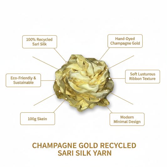 Infographic – Champagne Gold Sari Silk Yarn