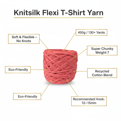 Infographic – Coral