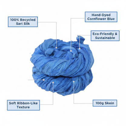 Infographic – Cornflower Blue Sari Silk Yarn
