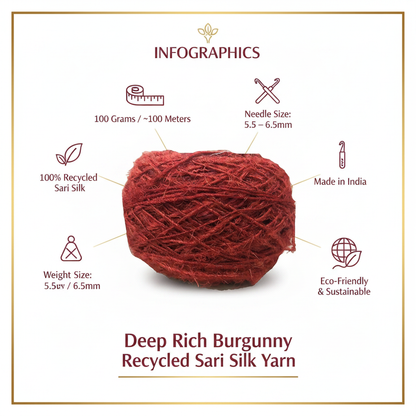 Infographic - Deep Crimson Red Sari Silk Yarn