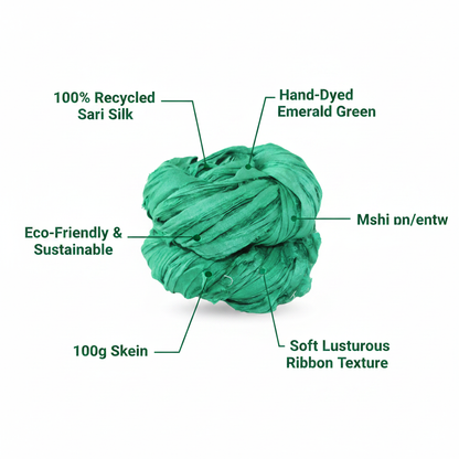 Infographic – Emerald Green Sari Silk Yarn