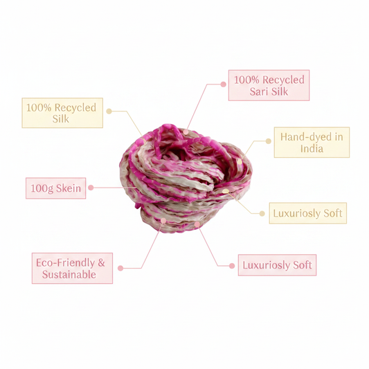 Infographic Image