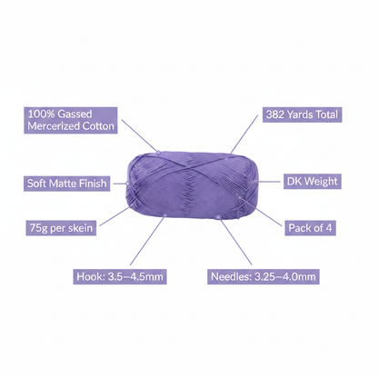 Infographic Image