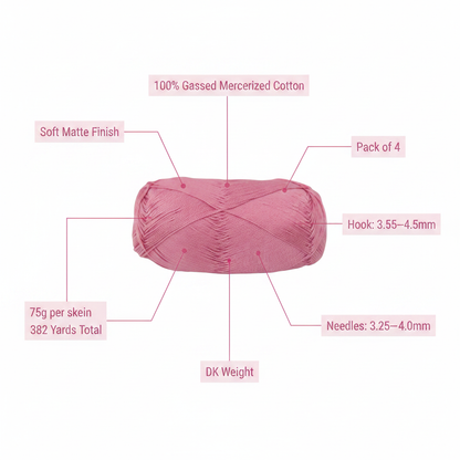 Infographic Image