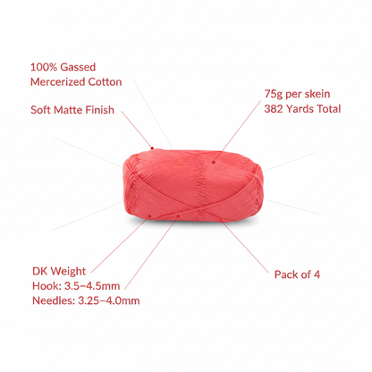 Infographic Image