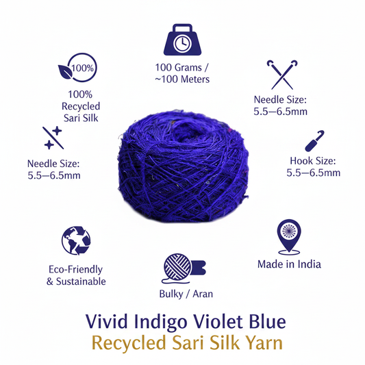 Infographic - Indigo Violet Blue Sari Silk Yarn