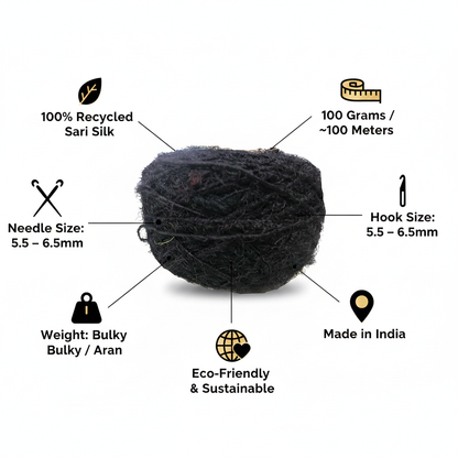 Infographic - Jet Black Sari Silk Yarn