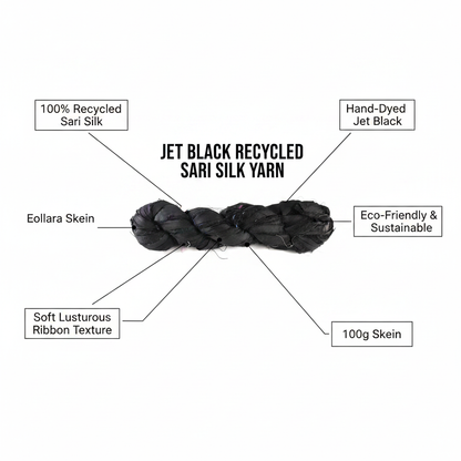 Infographic – Jet Black Sari Silk Yarn