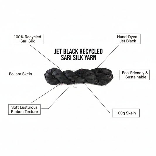 Infographic – Jet Black Sari Silk Yarn