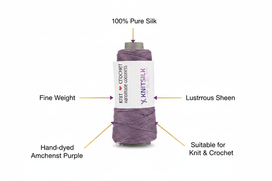 Infographic – Knitsilk Purple Silk Yarn