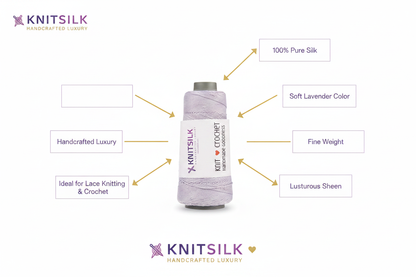 Infographic – Lavender Silk Yarn