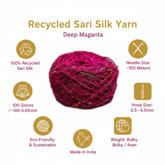 Infographic - Magenta Hot Pink Sari Silk Yarn