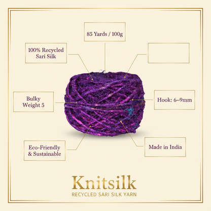 Infographic - Magenta Purple Sari Silk Yarn