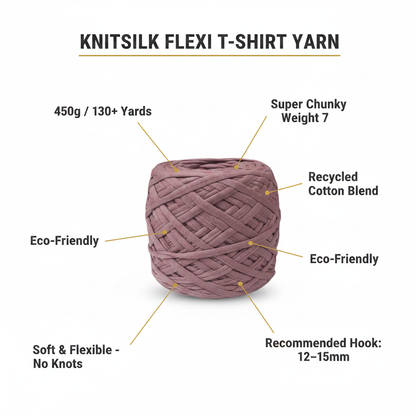 Infographic – Mauve