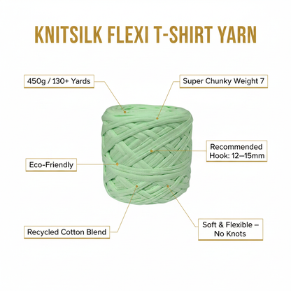 Infographic – Mint Green