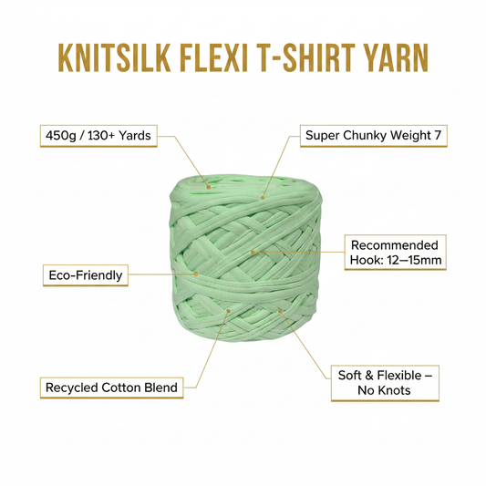 Infographic – Mint Green