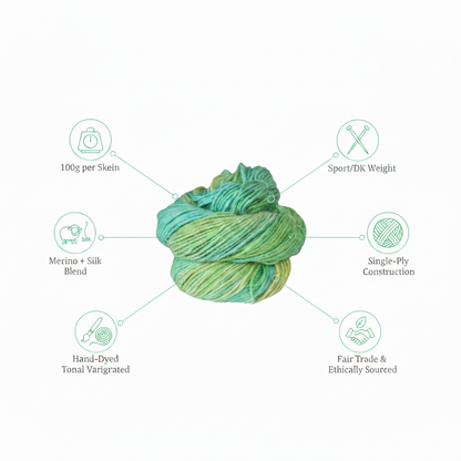 Infographic – Mississippi Yarn