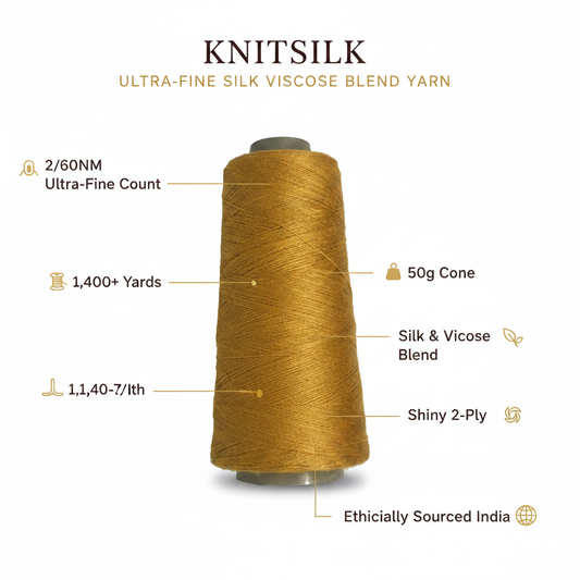 Infographic - Mustard