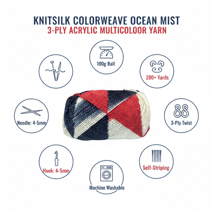 Infographic – Ocean Mist