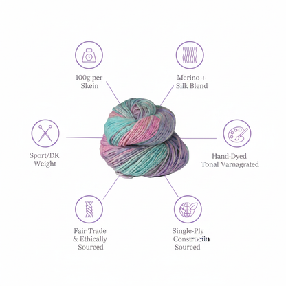 Infographic – Pastel Yarn