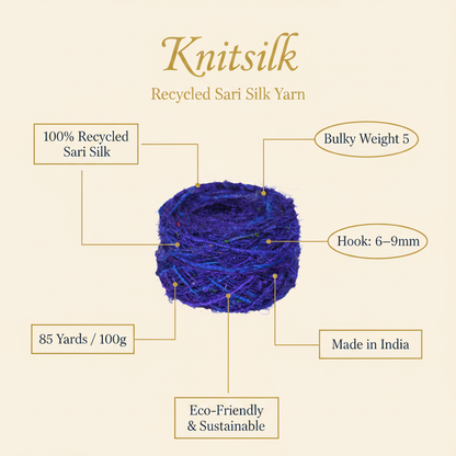 Infographic - Purple Blue Sari Silk Yarn