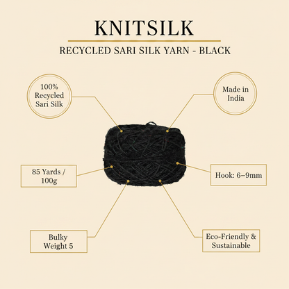 Infographic - Recycled Sari Silk Yarn Black