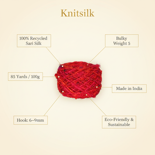 Infographic - Red Sari Silk Yarn