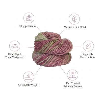 Infographic – Rose Olive Yarn